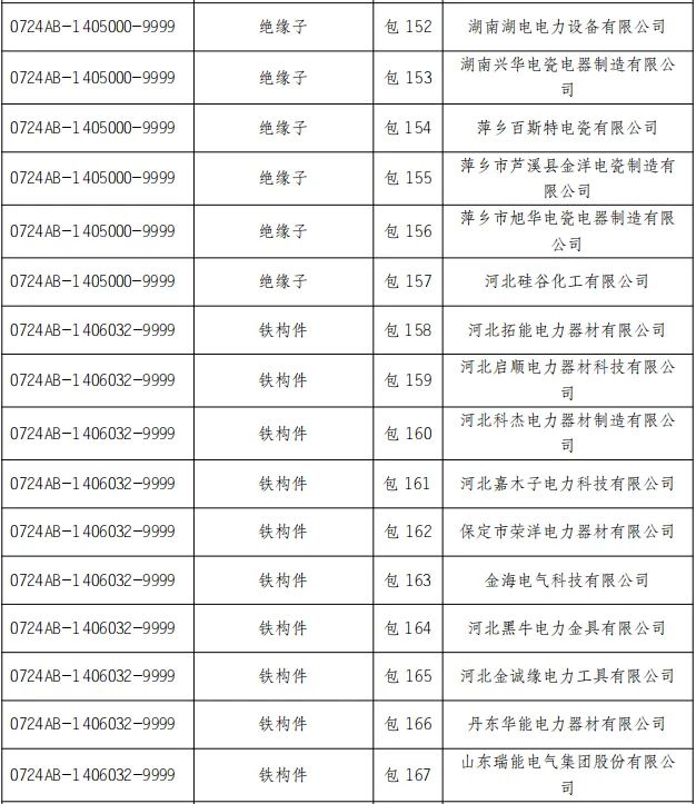 lv国际(中国区)- 官方网站