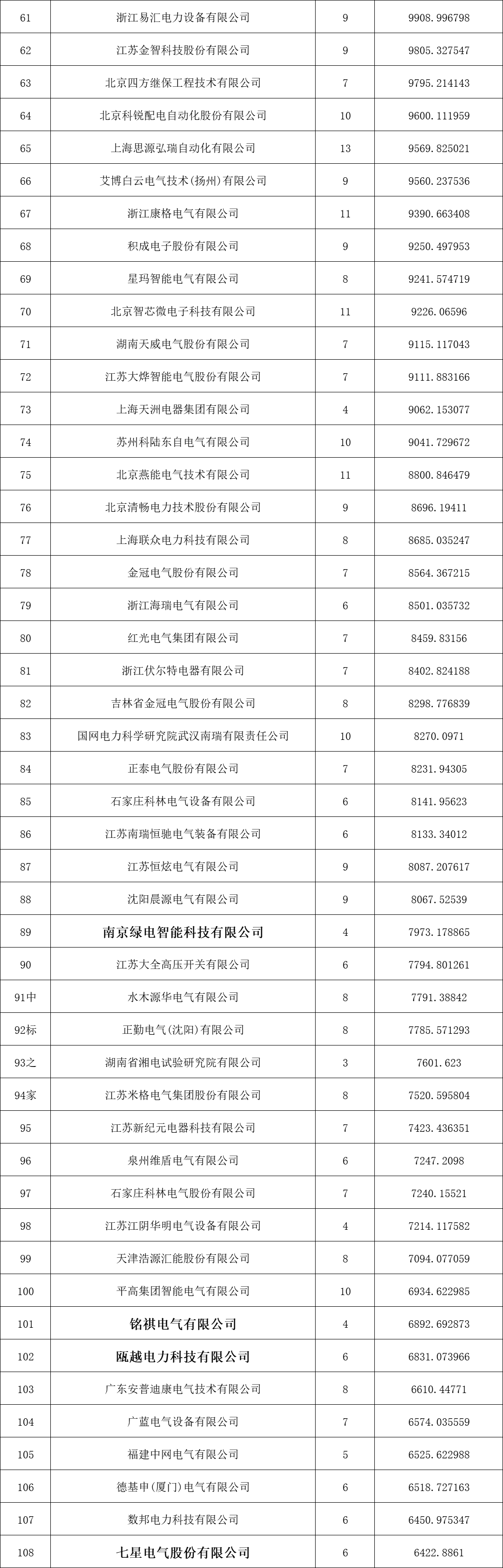 lv国际(中国区)- 官方网站