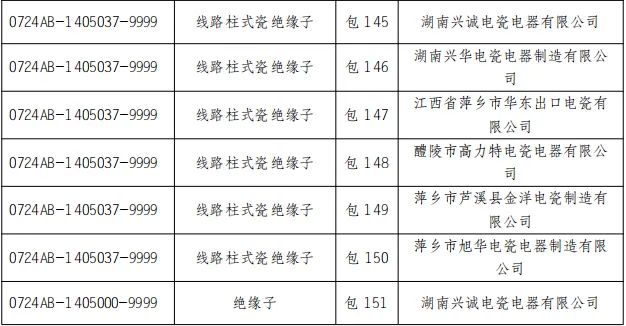 lv国际(中国区)- 官方网站