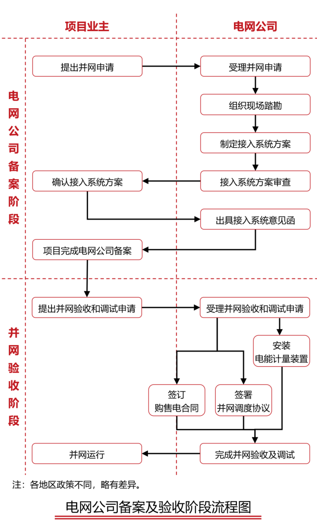 lv国际(中国区)- 官方网站