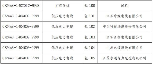lv国际(中国区)- 官方网站