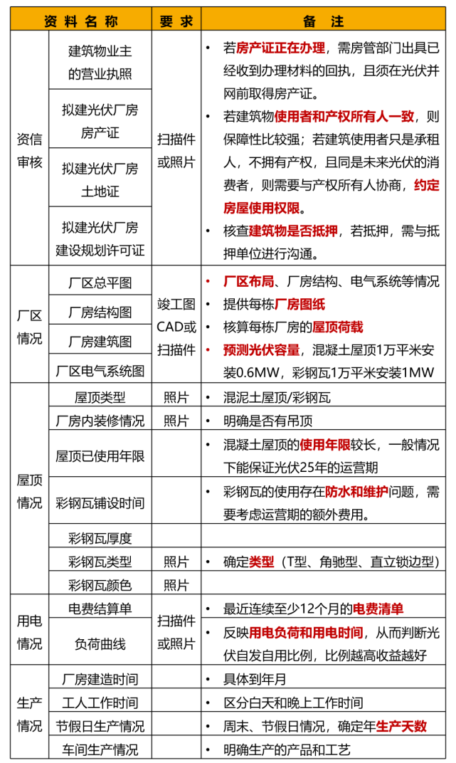 lv国际(中国区)- 官方网站