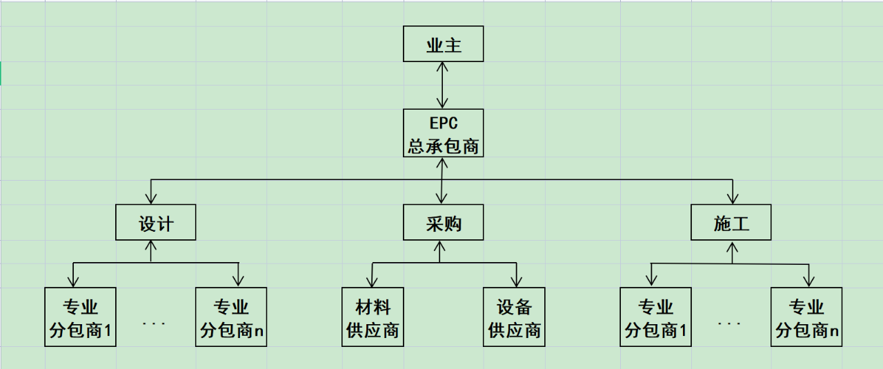 lv国际(中国区)- 官方网站