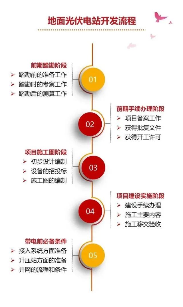 lv国际(中国区)- 官方网站
