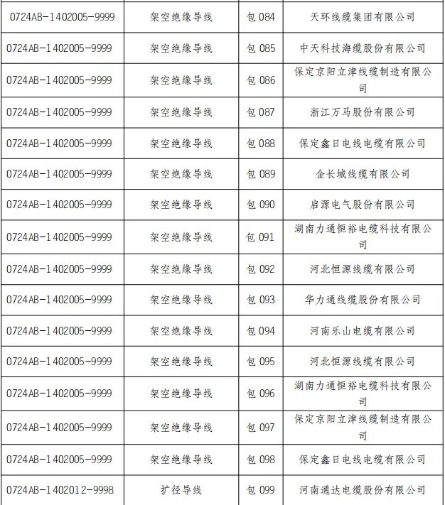 lv国际(中国区)- 官方网站