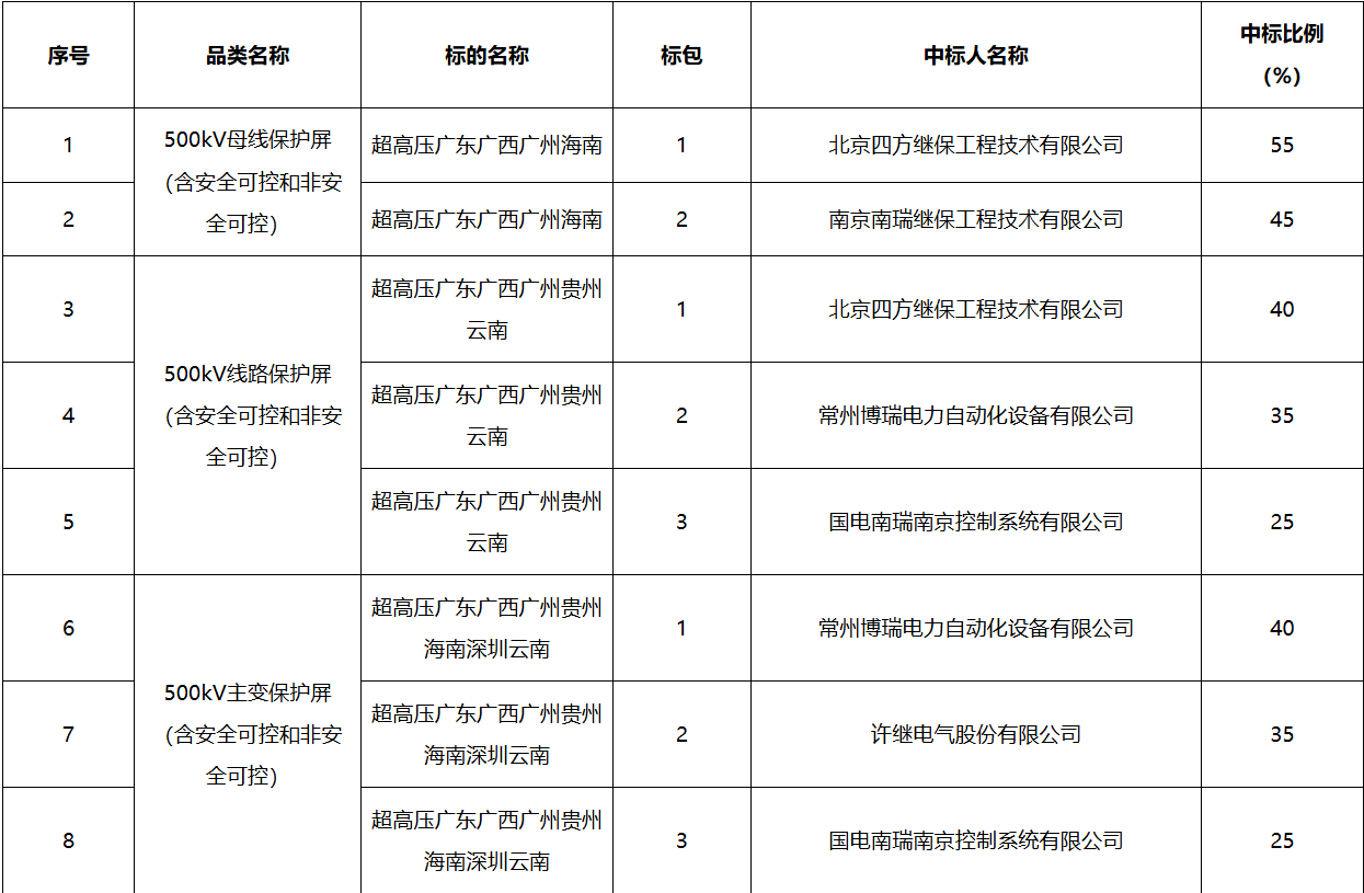 lv国际(中国区)- 官方网站