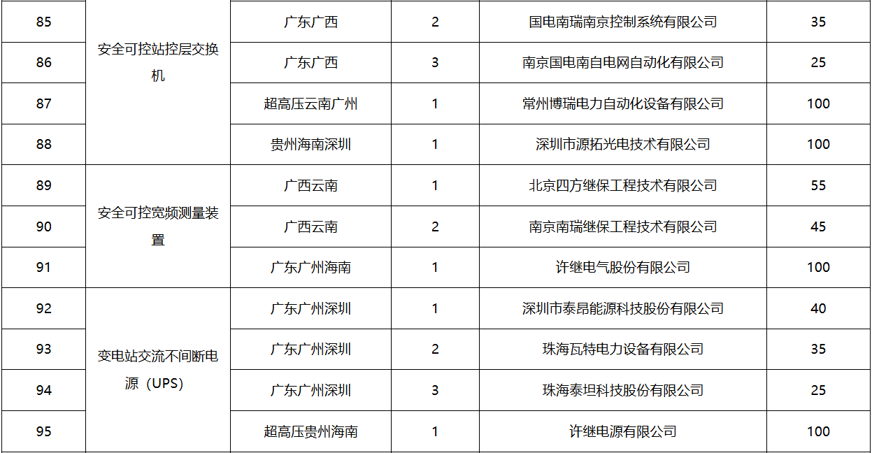 lv国际(中国区)- 官方网站