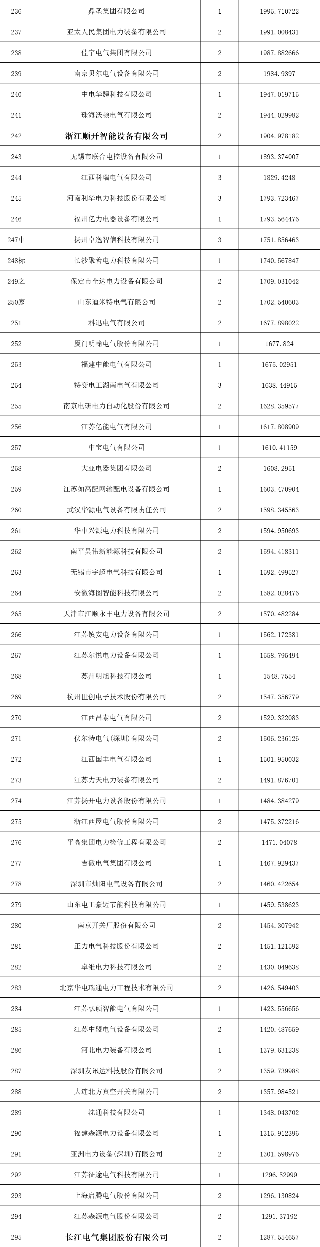 lv国际(中国区)- 官方网站