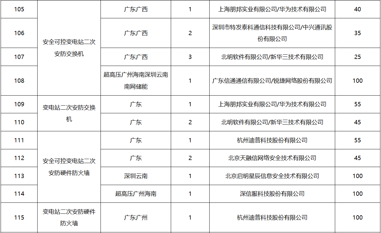 lv国际(中国区)- 官方网站