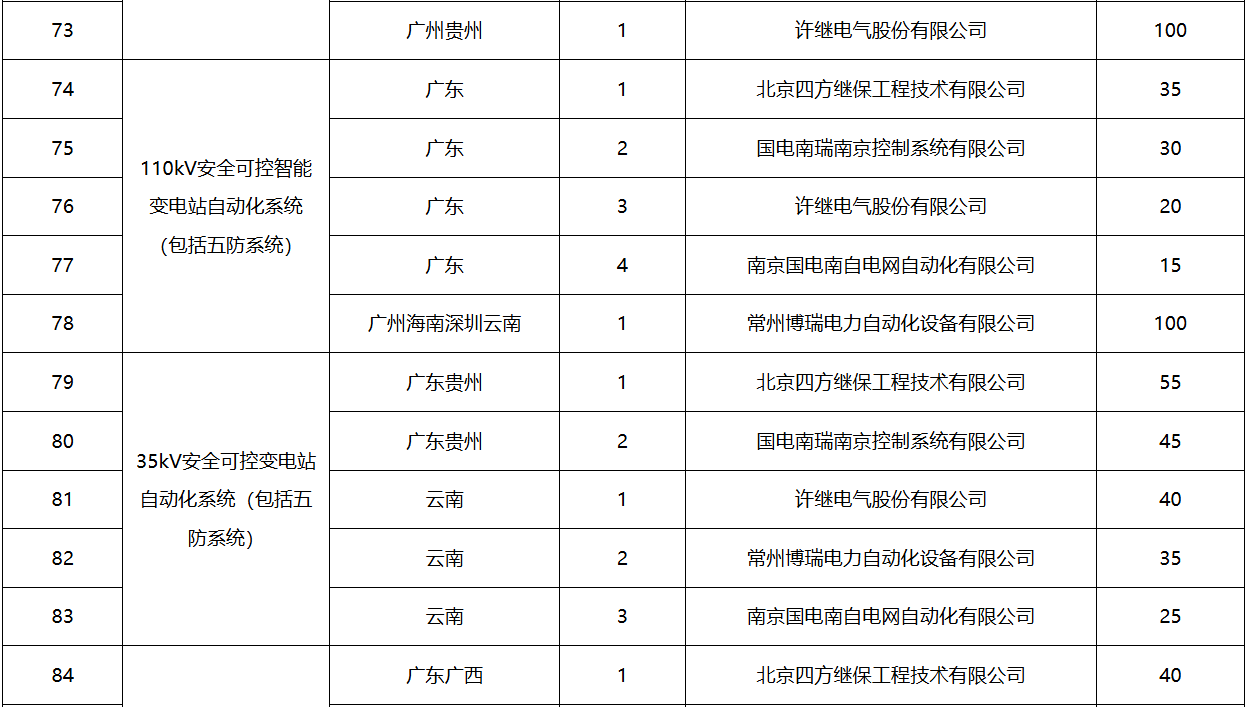 lv国际(中国区)- 官方网站