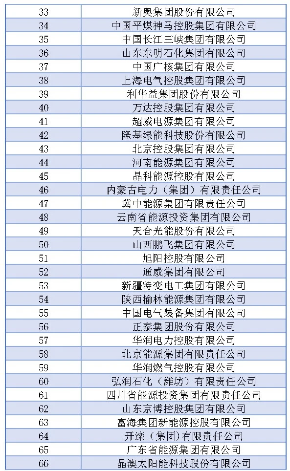lv国际(中国区)- 官方网站