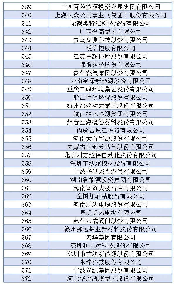 lv国际(中国区)- 官方网站