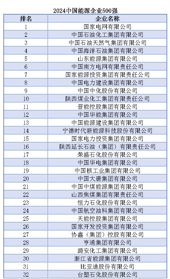 lv国际(中国区)- 官方网站
