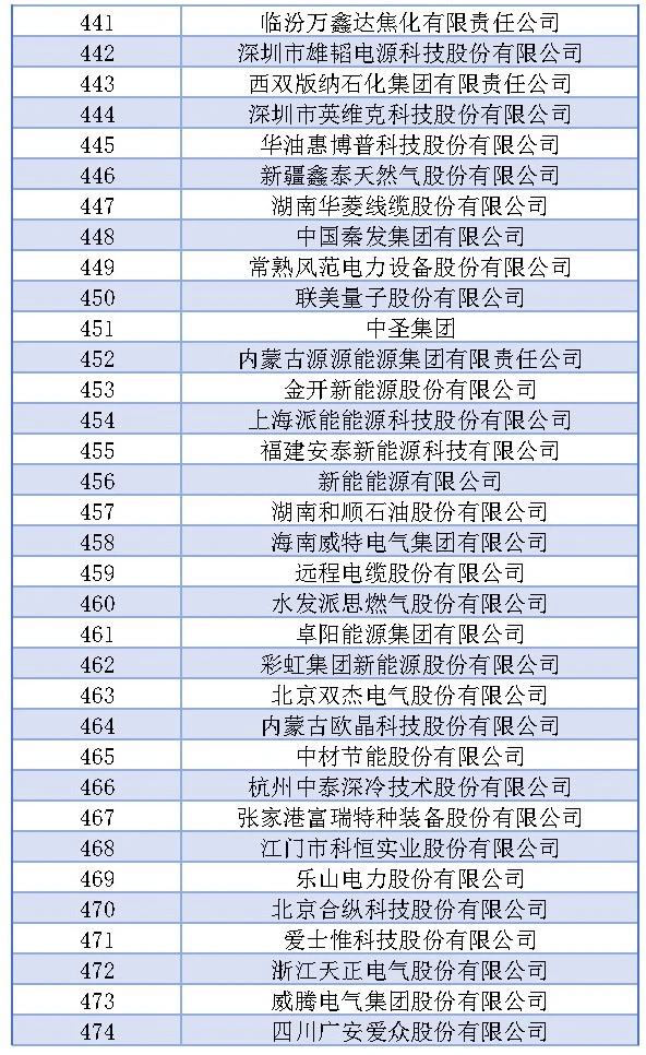 lv国际(中国区)- 官方网站
