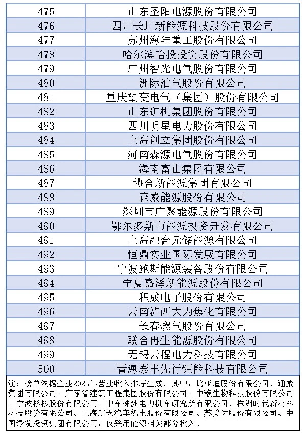 lv国际(中国区)- 官方网站