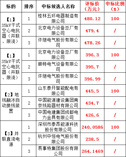 lv国际(中国区)- 官方网站