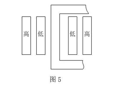 lv国际(中国区)- 官方网站