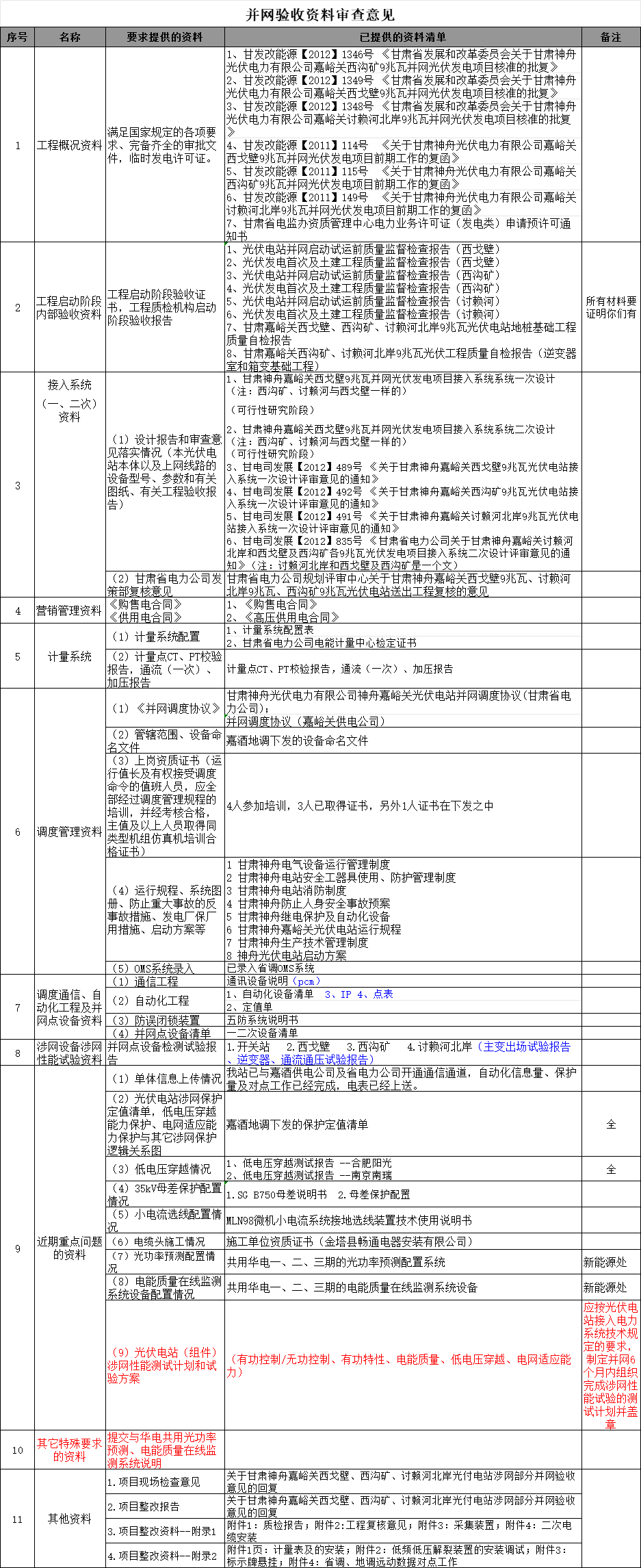 lv国际(中国区)- 官方网站