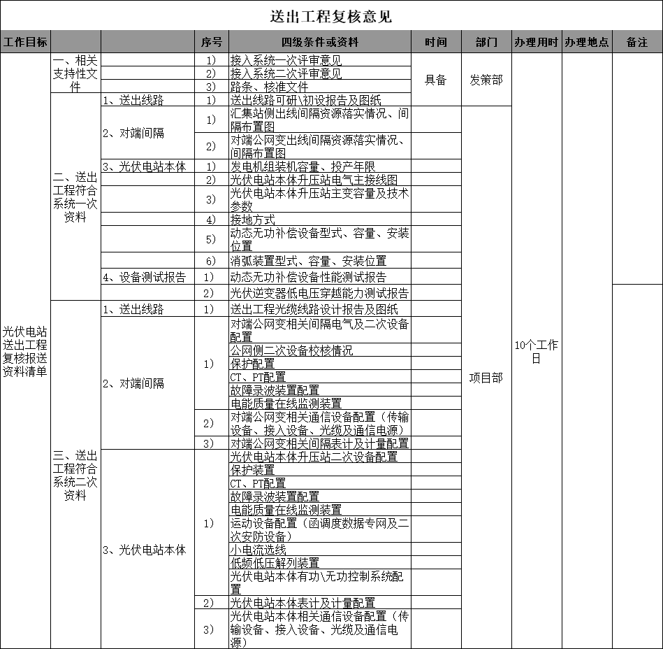 lv国际(中国区)- 官方网站