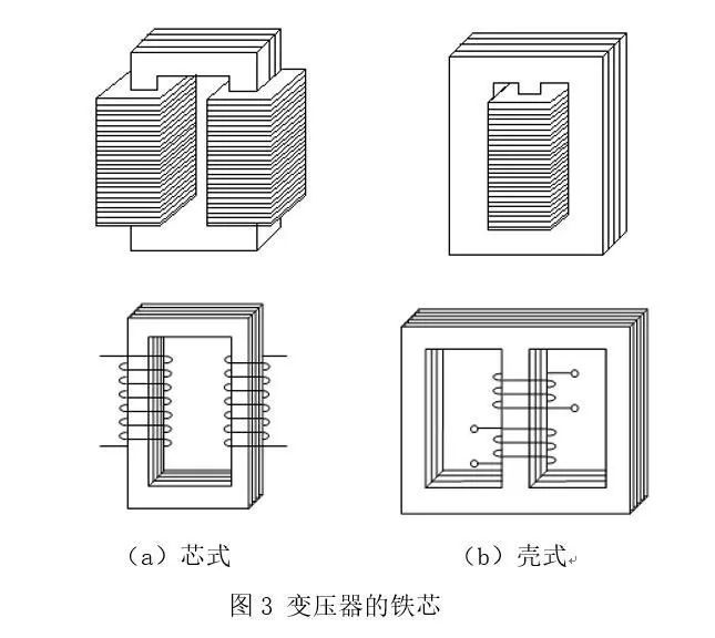 lv国际(中国区)- 官方网站