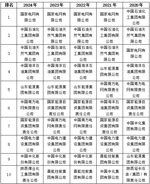 lv国际(中国区)- 官方网站
