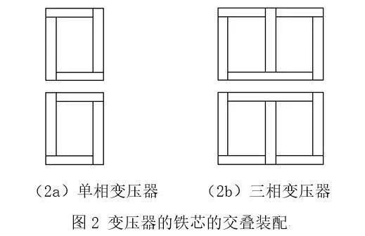 lv国际(中国区)- 官方网站