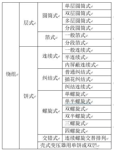 lv国际(中国区)- 官方网站