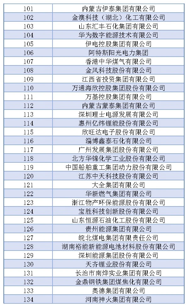 lv国际(中国区)- 官方网站