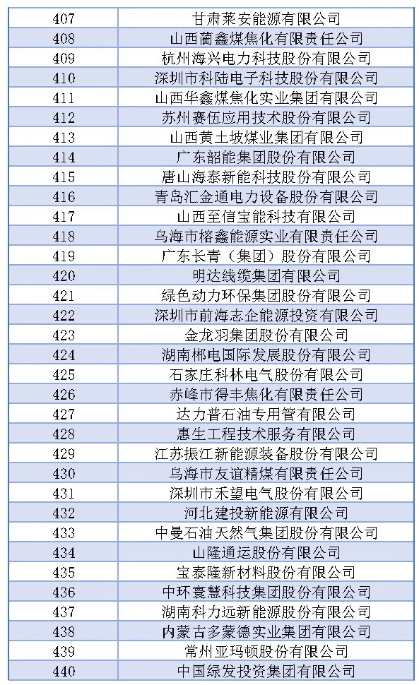 lv国际(中国区)- 官方网站