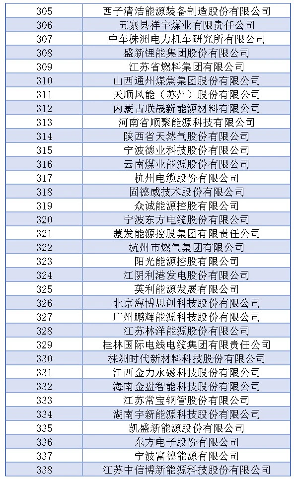 lv国际(中国区)- 官方网站