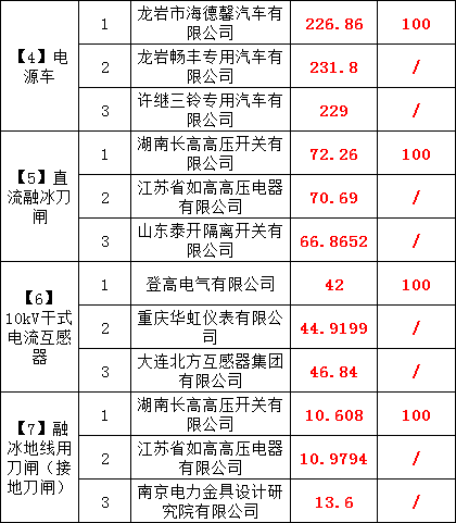 lv国际(中国区)- 官方网站