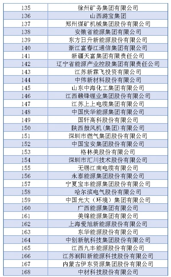 lv国际(中国区)- 官方网站