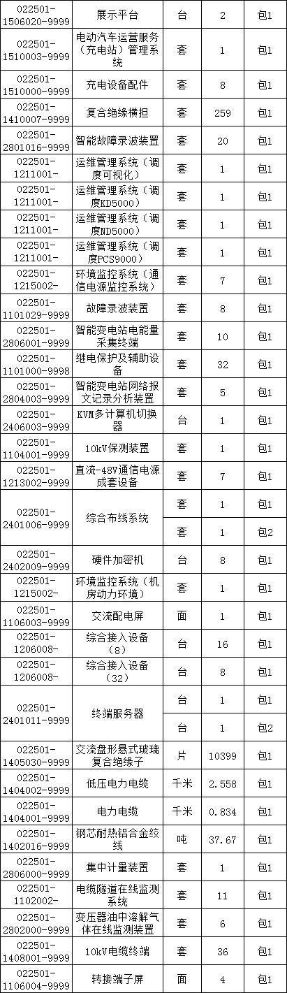lv国际(中国区)- 官方网站