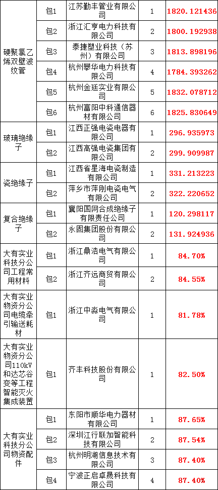 lv国际(中国区)- 官方网站