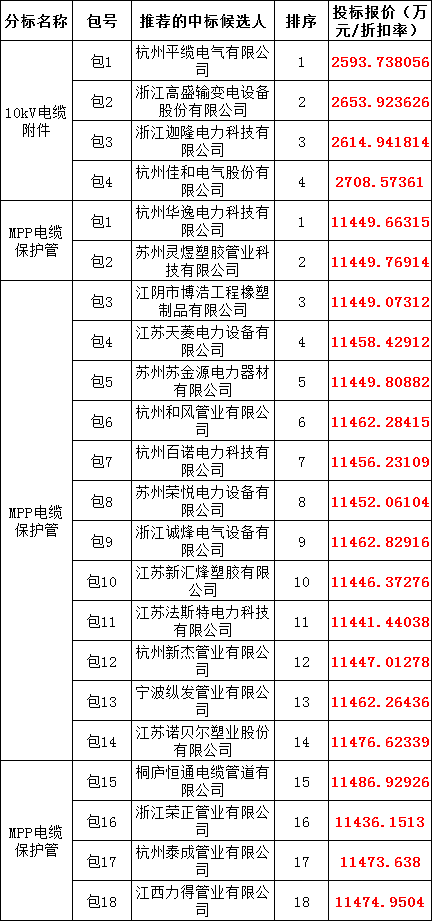lv国际(中国区)- 官方网站
