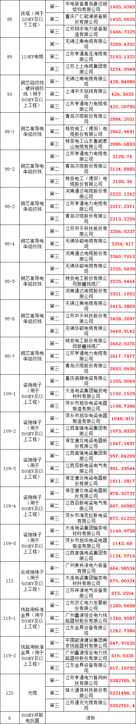 lv国际(中国区)- 官方网站