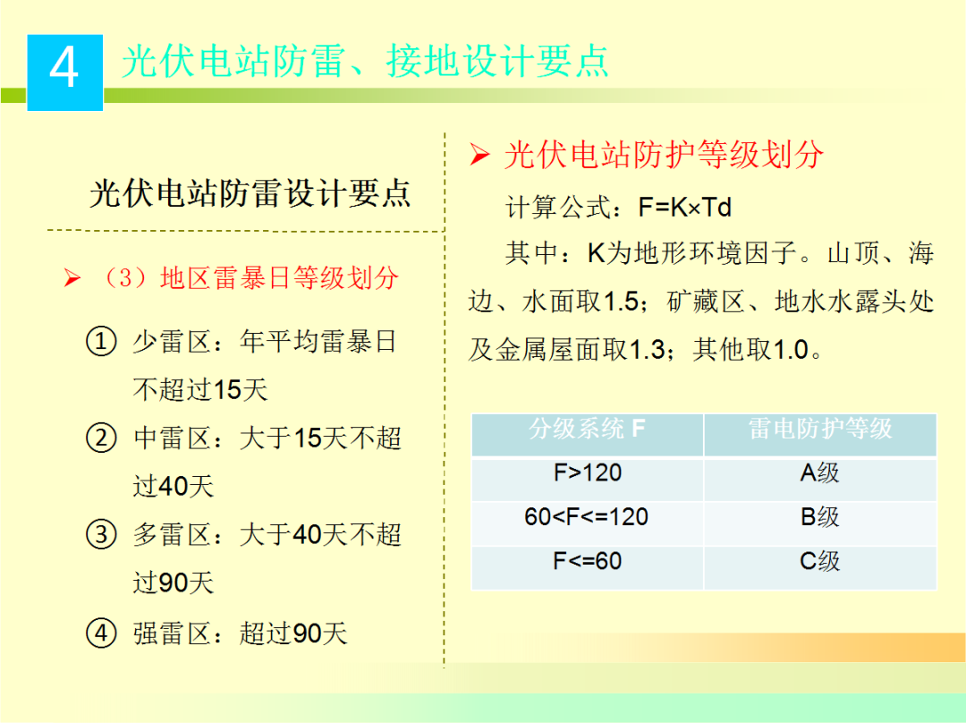 lv国际(中国区)- 官方网站