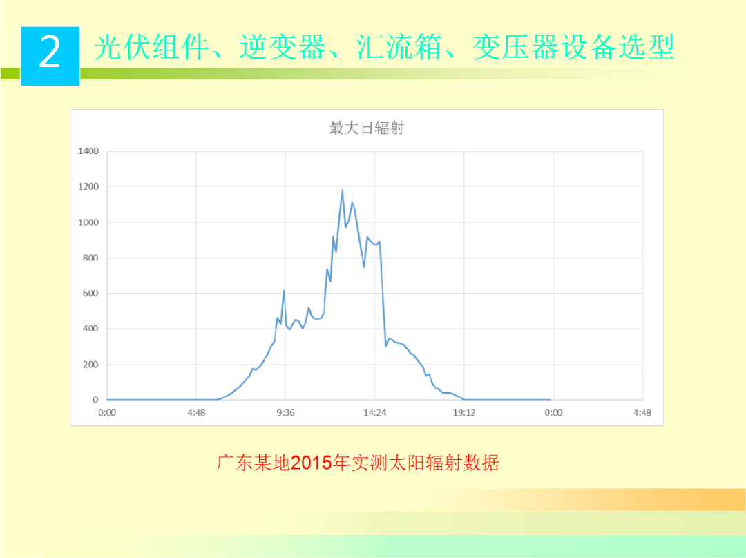 lv国际(中国区)- 官方网站
