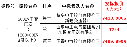 lv国际(中国区)- 官方网站