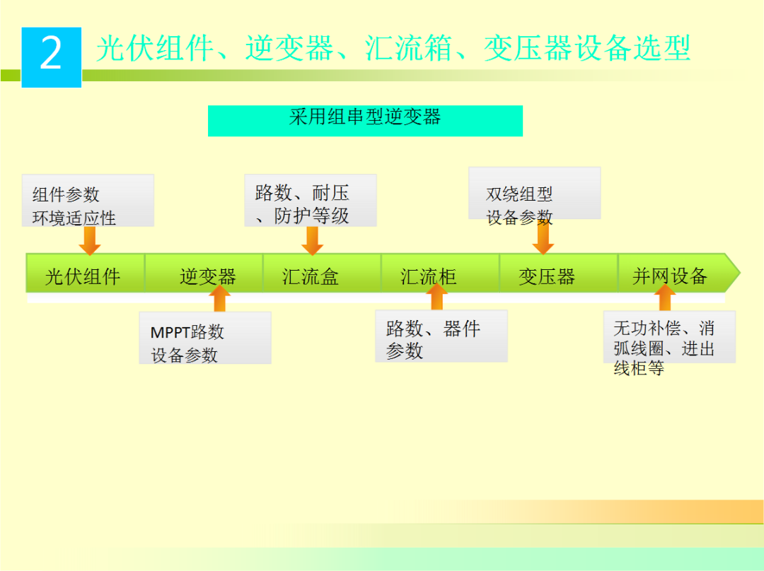 lv国际(中国区)- 官方网站
