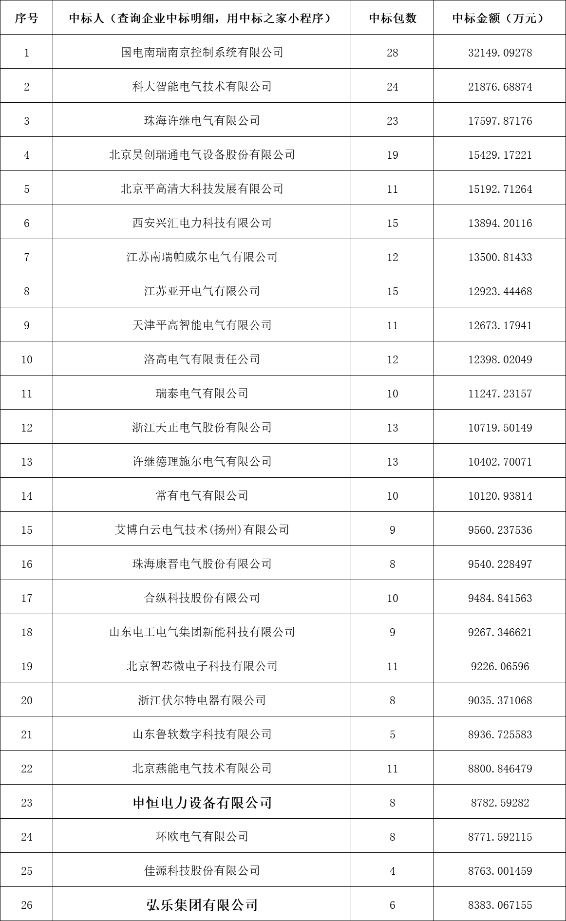 lv国际(中国区)- 官方网站