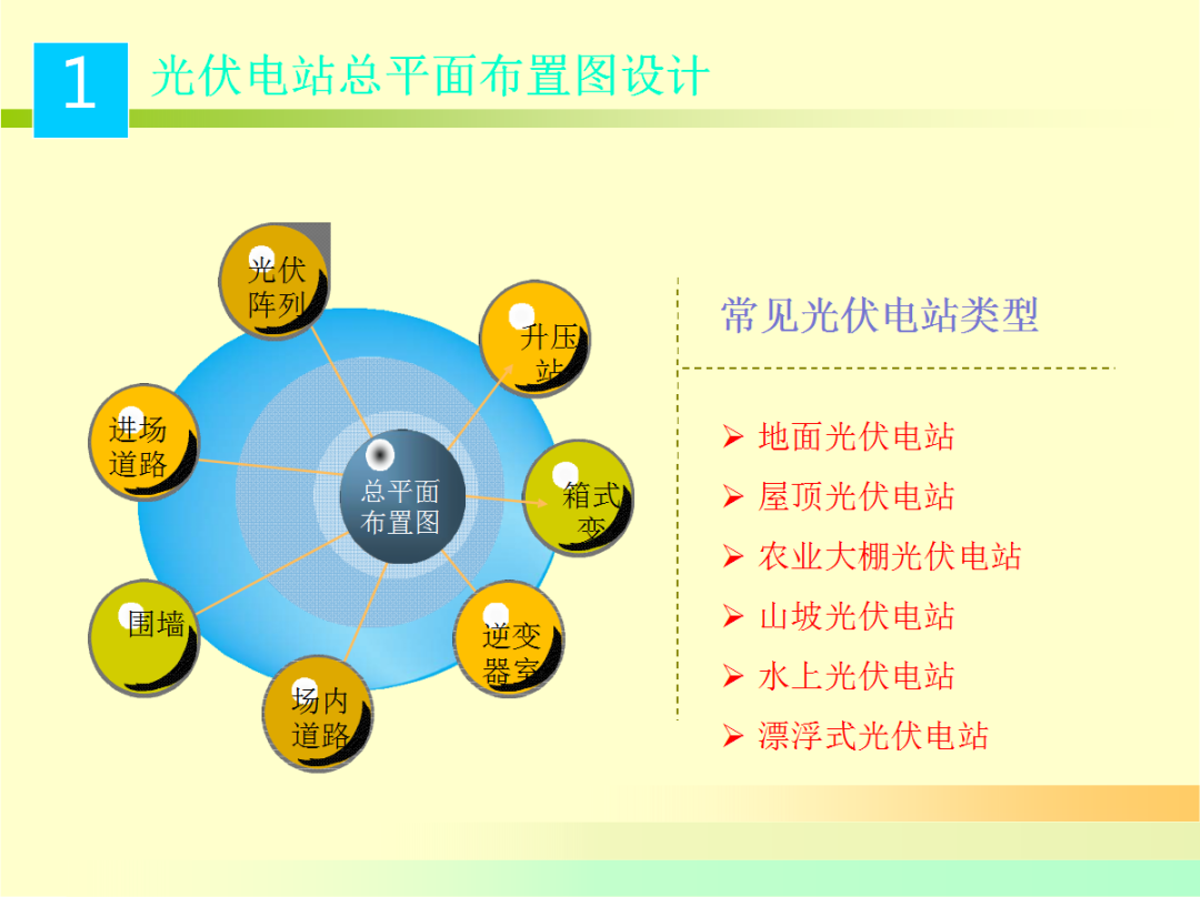 lv国际(中国区)- 官方网站