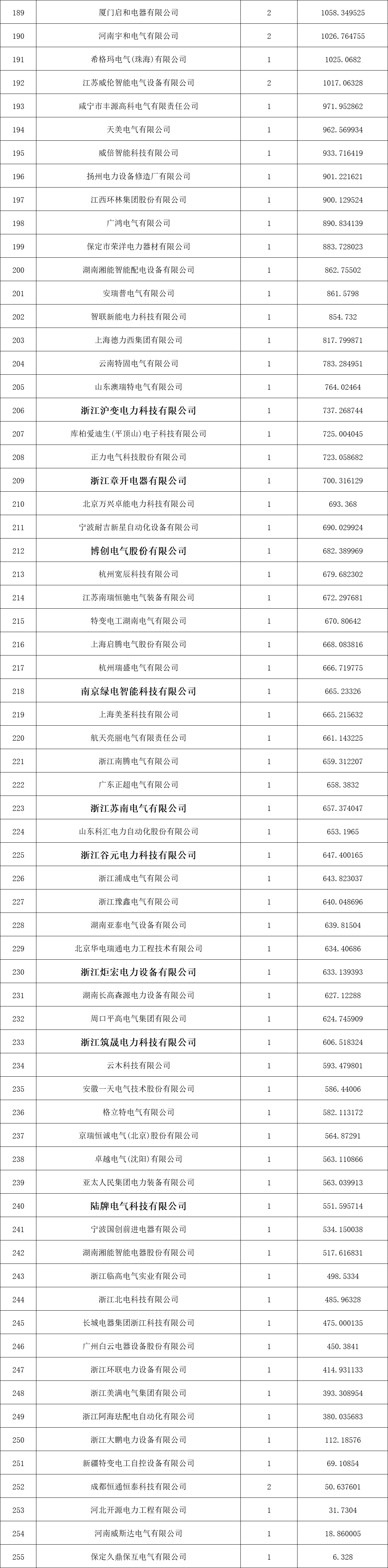 lv国际(中国区)- 官方网站