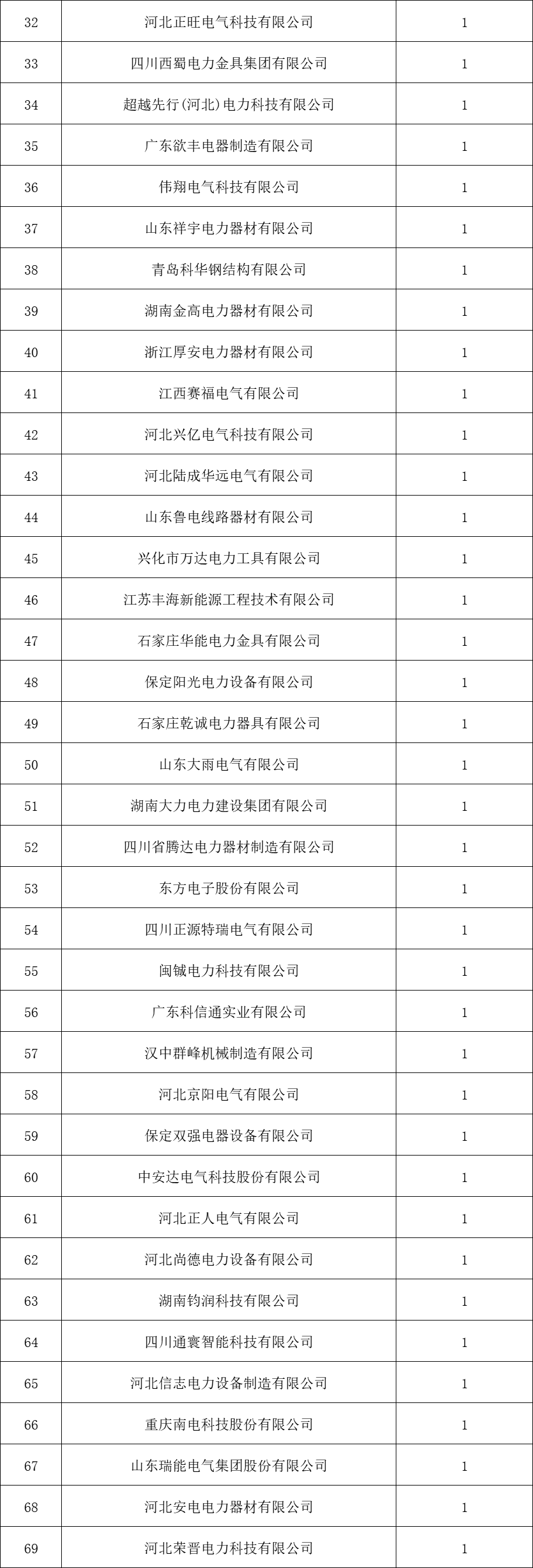 lv国际(中国区)- 官方网站