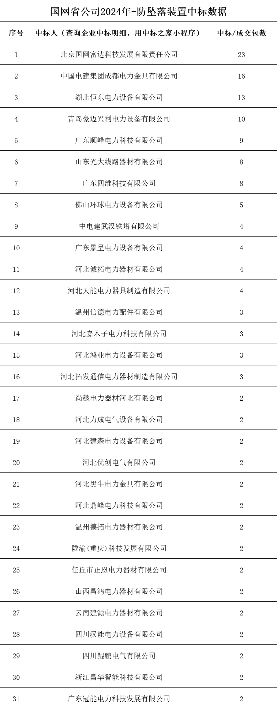 lv国际(中国区)- 官方网站