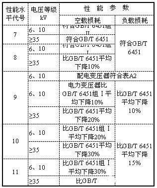 lv国际(中国区)- 官方网站