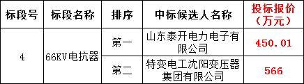 lv国际(中国区)- 官方网站