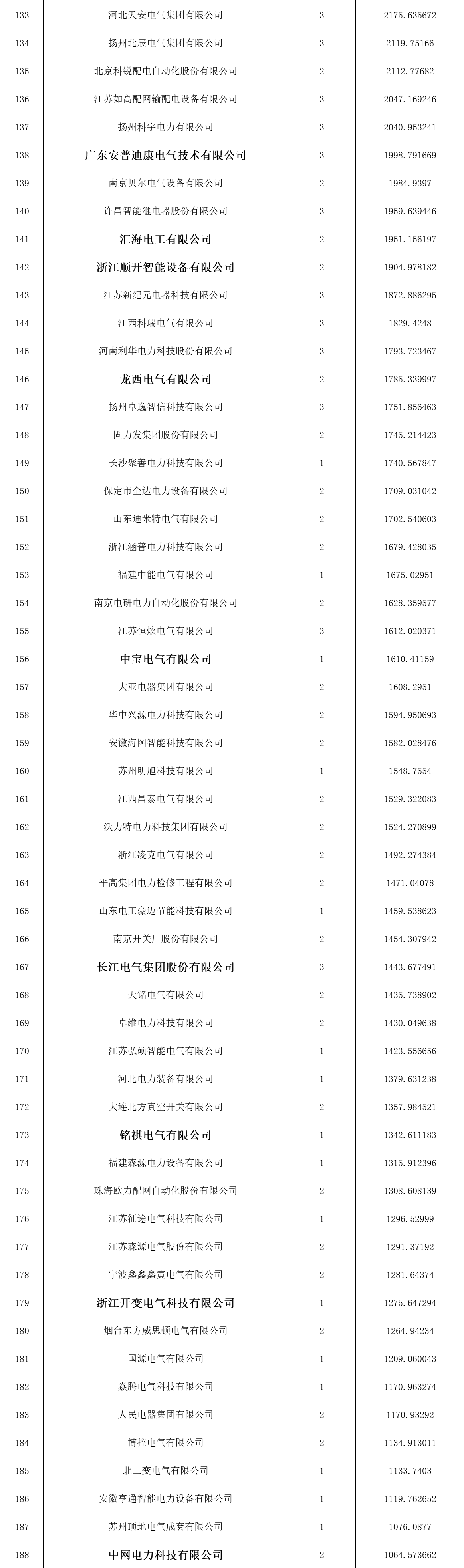 lv国际(中国区)- 官方网站