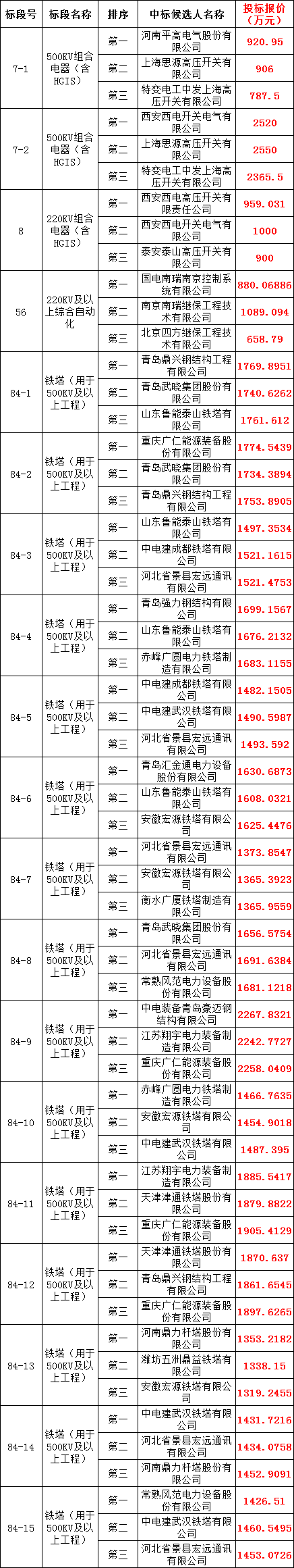 lv国际(中国区)- 官方网站