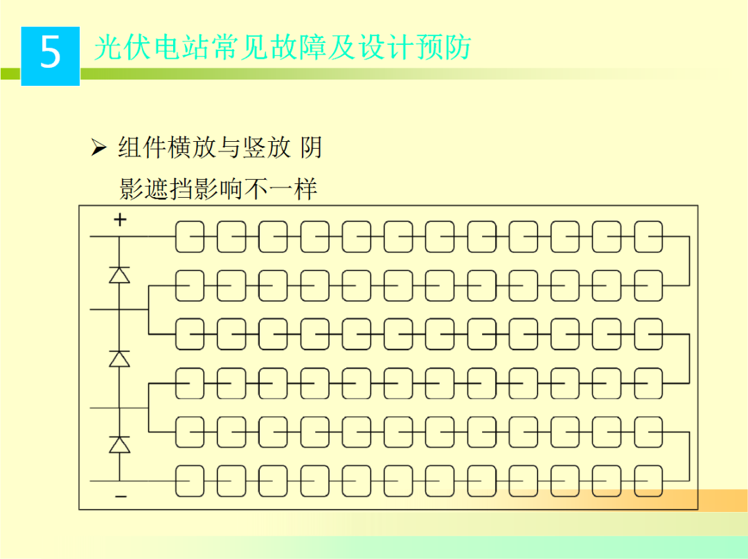 lv国际(中国区)- 官方网站